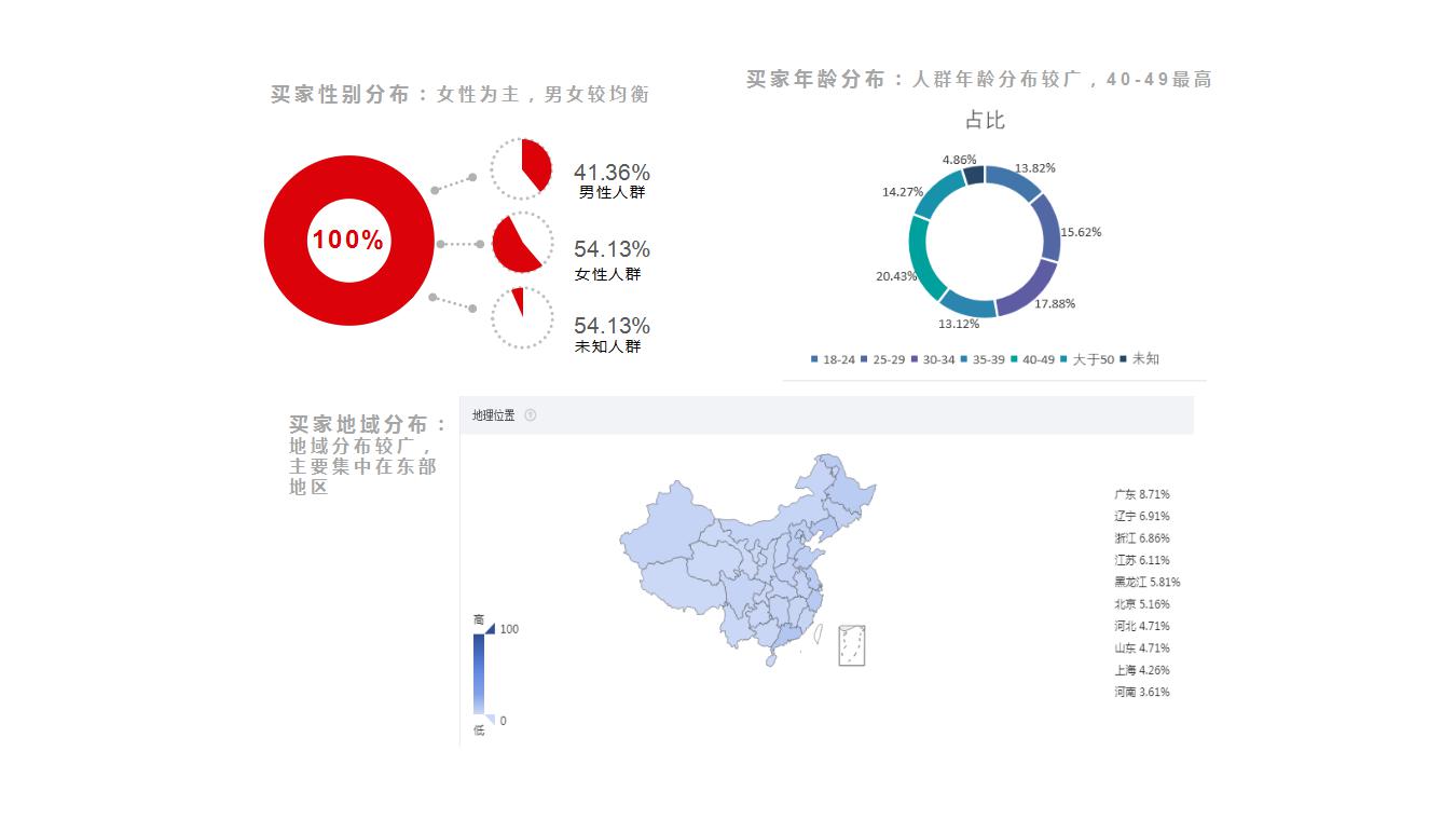 4昂昂溪区丰源实业集团_22.jpg