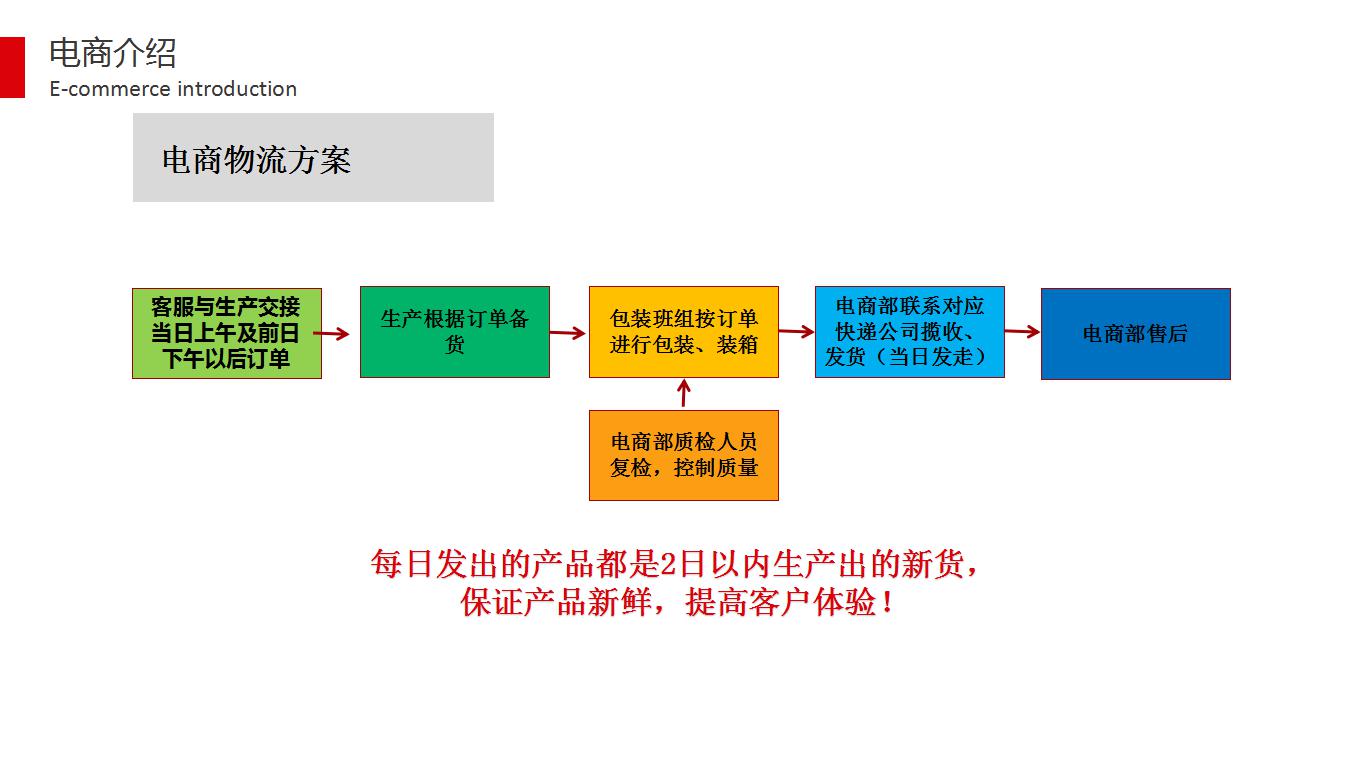 4昂昂溪区丰源实业集团_25.jpg